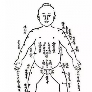 观人统论（鬼谷派）