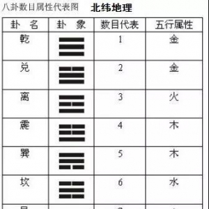 过路阴阳（金锁玉关）