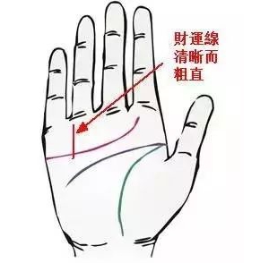 有这五种手相的人最招财，最有发财命，或是有钱人!