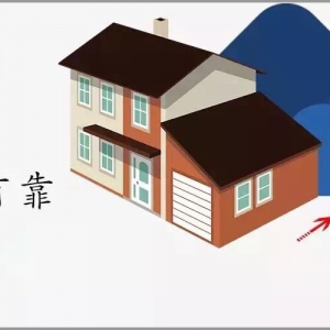 住宅风水堪舆调理