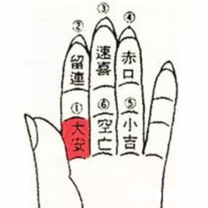 小六壬掌预测法