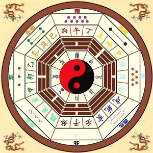 风水大师教你一眼看出阳宅风水和阴宅风水