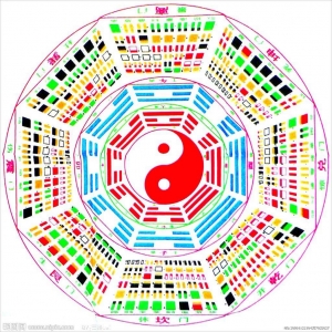 哪些人需要换一个适合自己的手机号码?