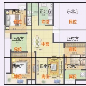 风水学如何看房子是否缺角？