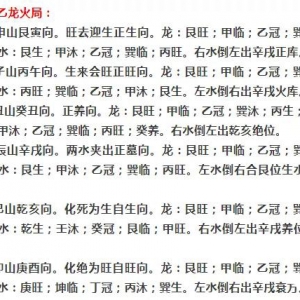 杨公立向放水口诀