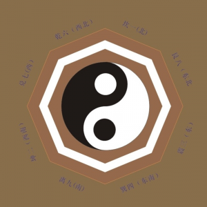 把握人生命运，通过六亲情况验证八字中的喜用神！