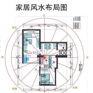 新居入伙注意事项