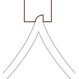 阳宅风水口诀-门前若有茶钳路，田地化灰去