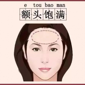 看名在眉，看贵在眼、看福在耳、看禄在嘴