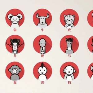 12生肖的痣，各自长在哪个部位，能富贵发达？