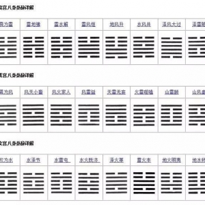 《易经》64卦背不下来，看这里，深入浅出，一背就会，一学就懂