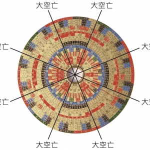 增强受孕风水布局