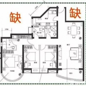 家居风水中房屋缺角到底有多大影响？