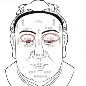 眉毛压眼，富贵无缘，这样的人注定贫穷一生！