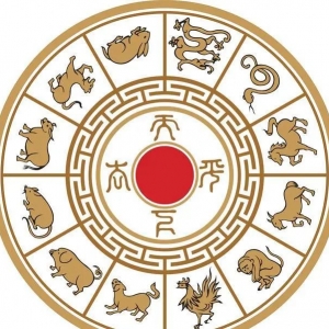 每个生肖都有破月，忌讳的月份，女生忌讳的月份更多！