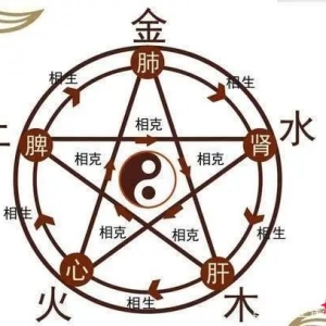 流年大运如何影响我们的运势？