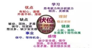 数字能量学：手机号码中哪些数字不利于事业突破，也容易保守固执错失良机！ ...