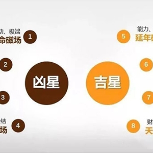 通过数字能量断手机号码方法（收藏研究）