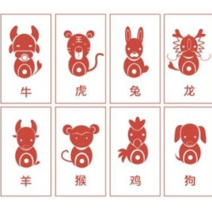 2023年12月十二生肖详解