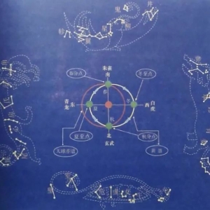 乙丑月运（24.1.6—2.3）甲木日干人运势