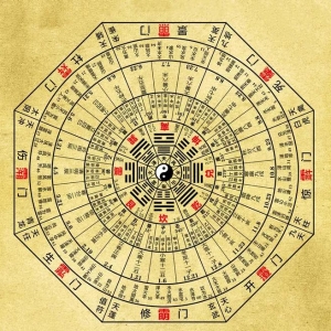 乙丑月运（2024.1.6—2.3）庚金日干人运势